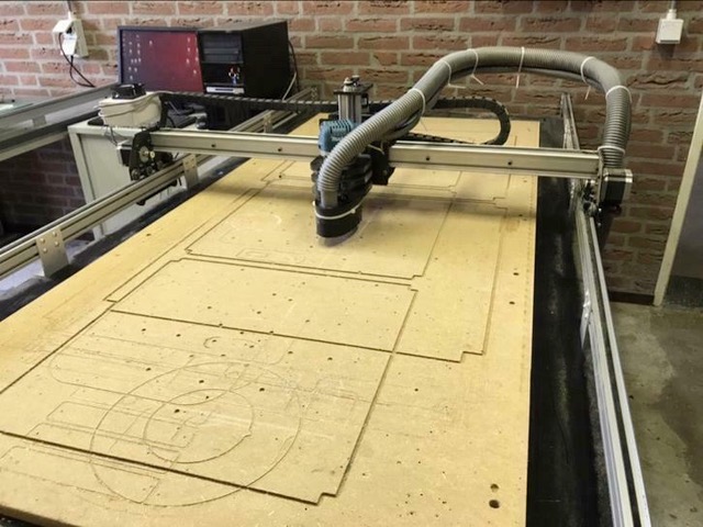 CNC Capacity